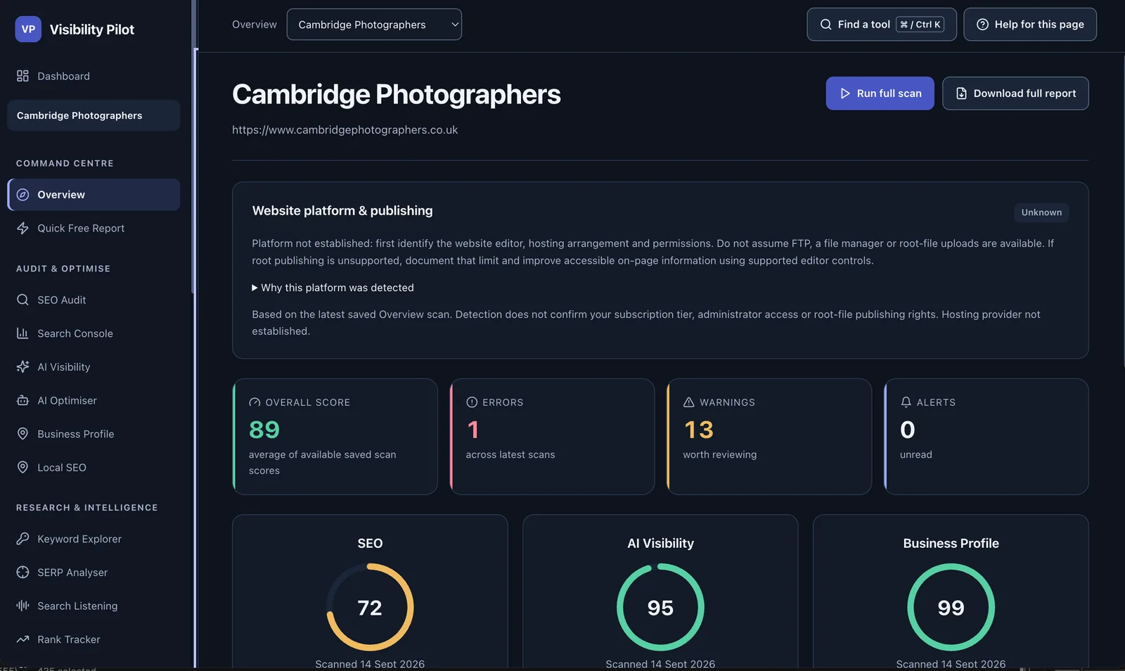 The Complete Report overview for Cambridge Photographers: an overall score of 89, one error and thirteen warnings, and three scores for SEO at 72, AI Visibility at 95 and Business Profile at 99.